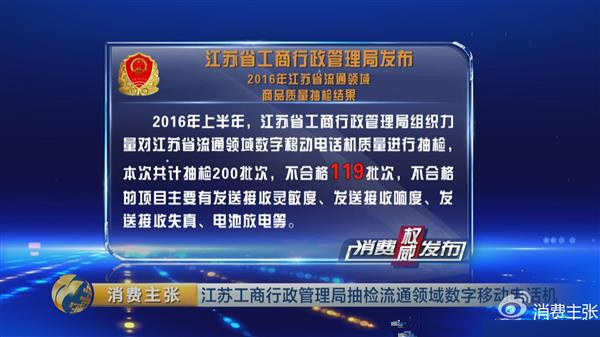 當(dāng)前手機(jī)問題頻出，知名手機(jī)品牌上黑榜